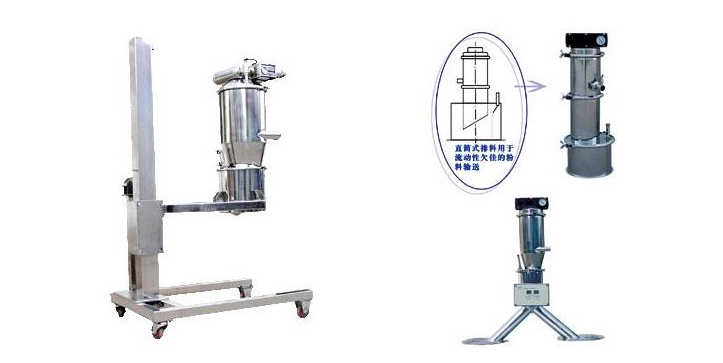 真空上料機使用負(fù)壓輸送的優(yōu)勢
